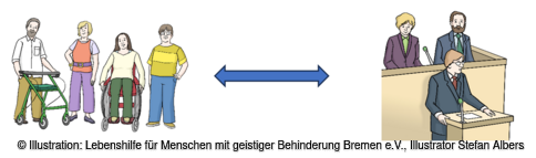 politische Vertretung