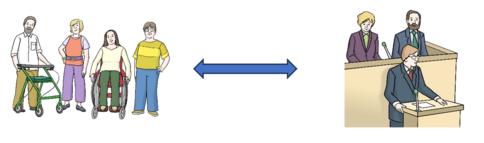 politische Vertretung